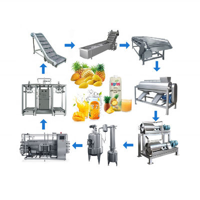 acheter Machine de fabrication de jus de pulpe de fruits et de jus de fruits d'ananas fabrication en ligne