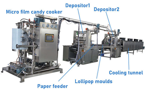 acheter La machine à faire des bonbons avec des sucettes. fabrication en ligne
