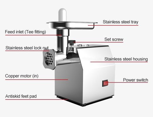 acheter machines de transformation de la viande/machines de transformation des denrées alimentaires/moulins à viande fabrication en ligne