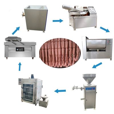 acheter Machine automatique de fabrication de saucisse de poulet hongrois fabrication en ligne