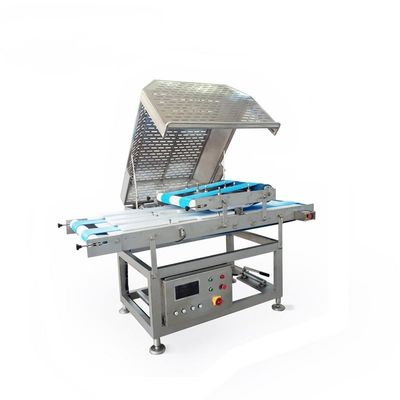 Machines de transformation des volailles et de la viande